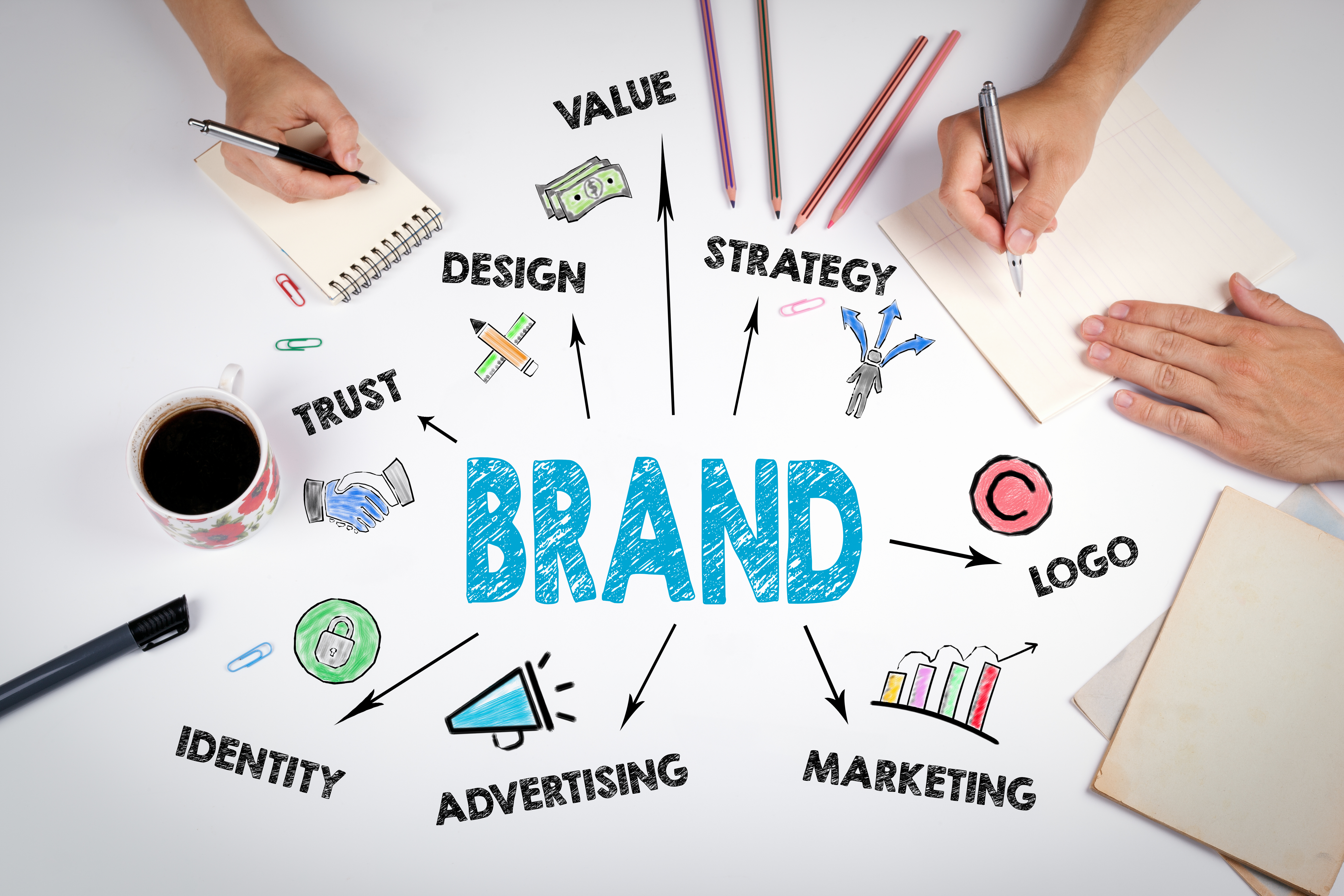 Brand vs. Branding vs. Brand Identity: What’s the Difference?