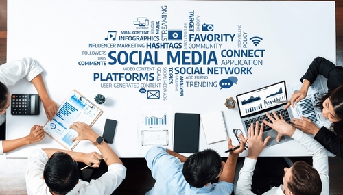 The Impact of Visual Content in Social Media Ads